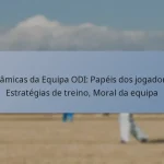 Dinâmicas da Equipa ODI: Papéis dos jogadores, Estratégias de treino, Moral da equipa