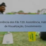 Experiência dos Fãs T20: Assistência, Hábitos de Visualização, Envolvimento
